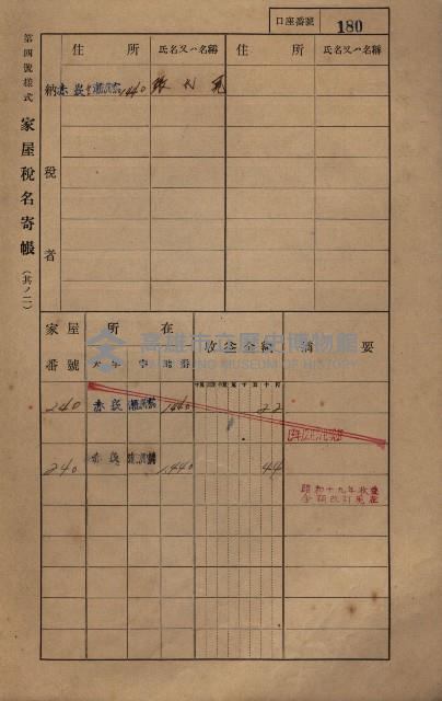 高雄州鳳山郡大寮庄赤崁家屋稅名寄帳
（三冊之內第一號）藏品圖，第201張