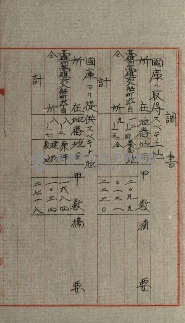 國有財產增減計算證明證憑書藏品圖，第200張