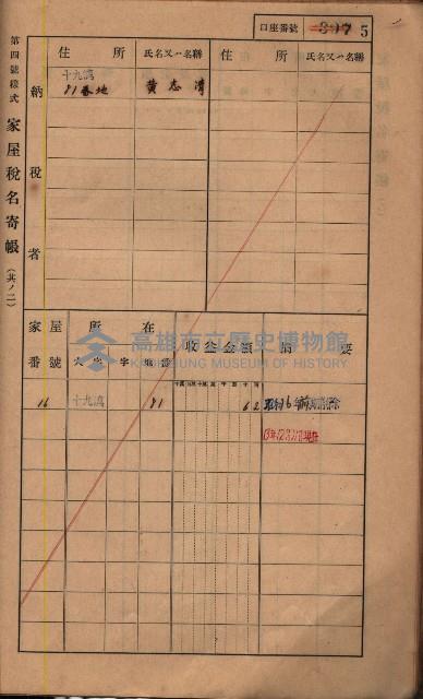 高雄州鳳山郡鳥松庄夢裡、崎子脚、十九灣家屋稅名寄帳
（一冊之內第一號）藏品圖，第201張