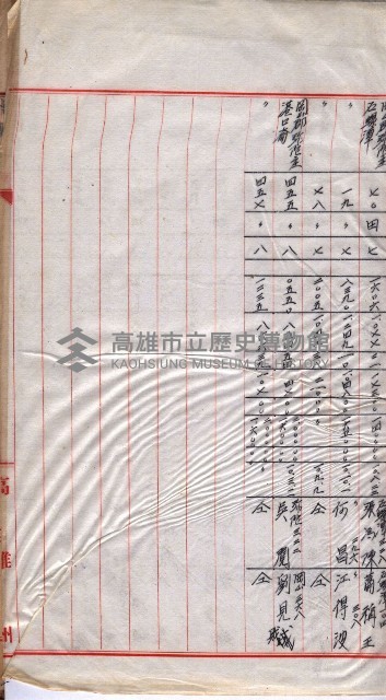 會計檢察院關係書類藏品圖，第200張