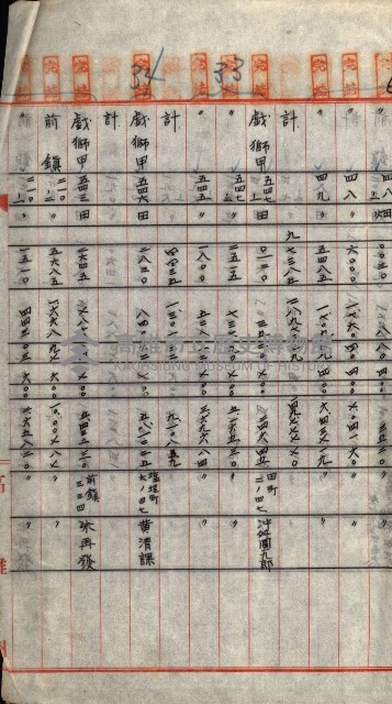 重工業用地買收書類（戲獅甲、前鎮）藏品圖，第203張