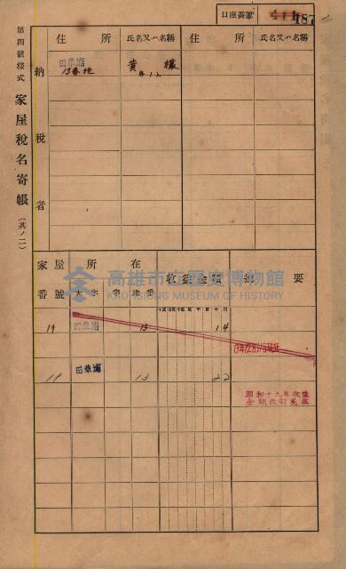 高雄州鳳山郡鳥松庄田草埔家屋稅名寄帳藏品圖，第201張
