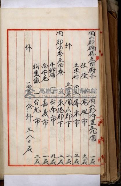 十六號、十七號、十八號用地買收藏品圖，第201張