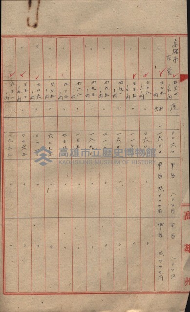 高雄第二中學校用地買收綴
（買收關係－卅八之六）藏品圖，第201張