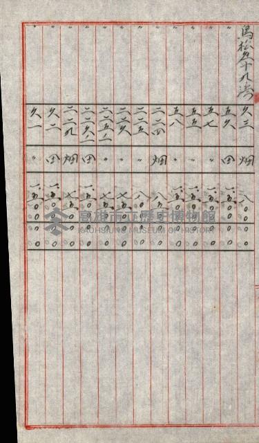 陸軍用地關係綴（評價關係）藏品圖，第616張