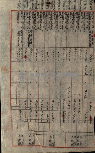 海軍豫算關係藏品圖，第603張