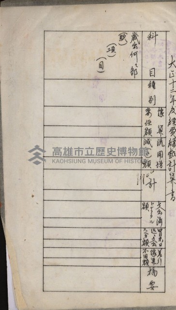 官有地整理費豫算關係書類
（地理系）藏品圖，第610張