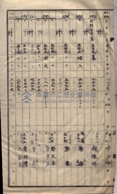 土地買收
（馬臨營第七三號）藏品圖，第402張