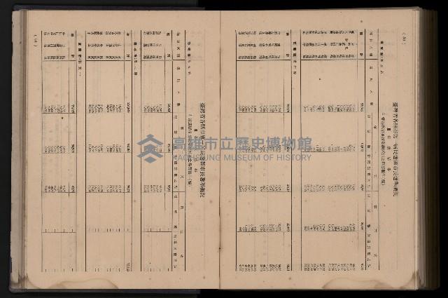 《臺灣省首屆民選縣市長暨縣市議員特輯》藏品圖，第400張