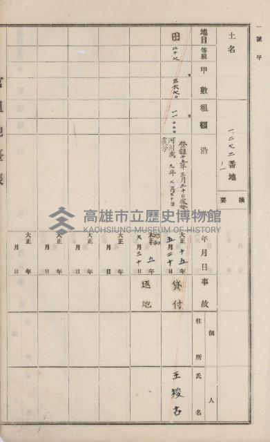 杉林庄官租地臺帳（二冊之內第二號）藏品圖，第401張