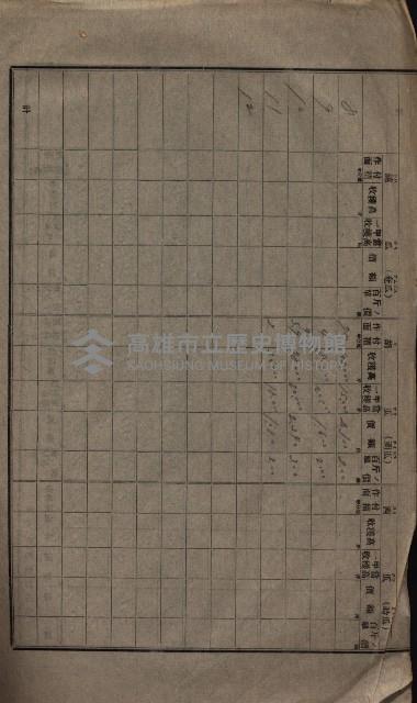 參考資料藏品圖，第401張