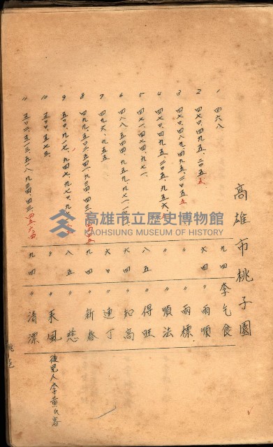 策源地買收綴藏品圖，第405張