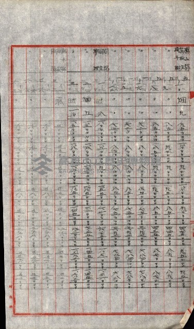陸軍用地關係綴（評價關係）藏品圖，第716張