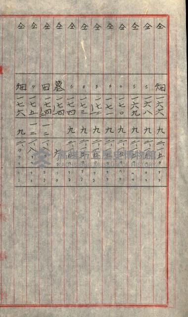 陸軍用地關係綴（評價關係）藏品圖，第516張