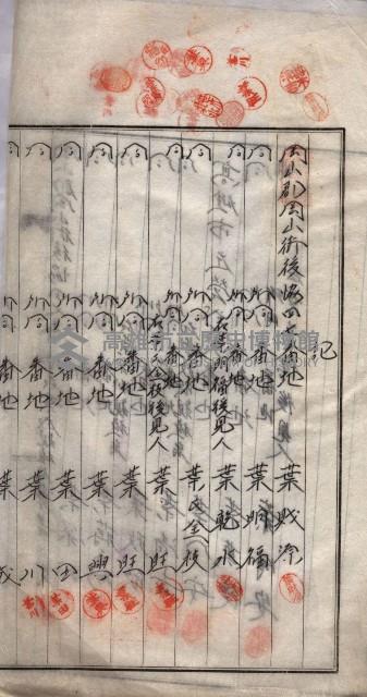 海軍土地借上契約書
（施設部長印捺印済）藏品圖，第501張