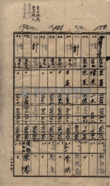 土地買收
（馬臨營第七三號）藏品圖，第102張