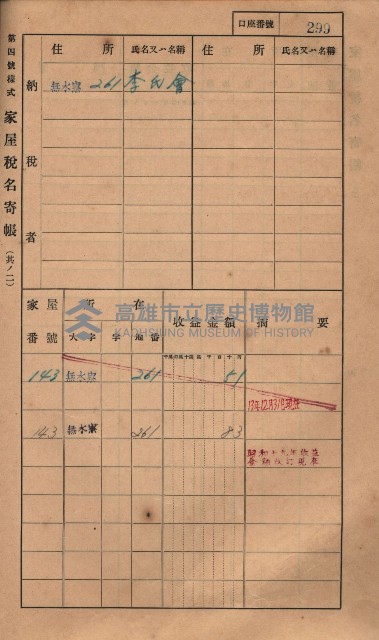 高雄州鳳山郡大樹庄無水寮家屋稅名寄帳
（二冊之內第二號）藏品圖，第101張