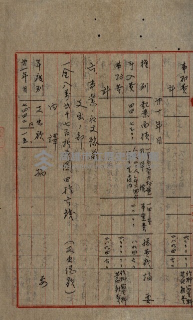 貸渡（旗山郡－許可人美濃信用組合）藏品圖，第105張