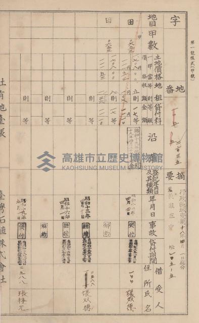 臺灣拓殖株式會社美濃社有地臺帳（二之一）藏品圖，第101張