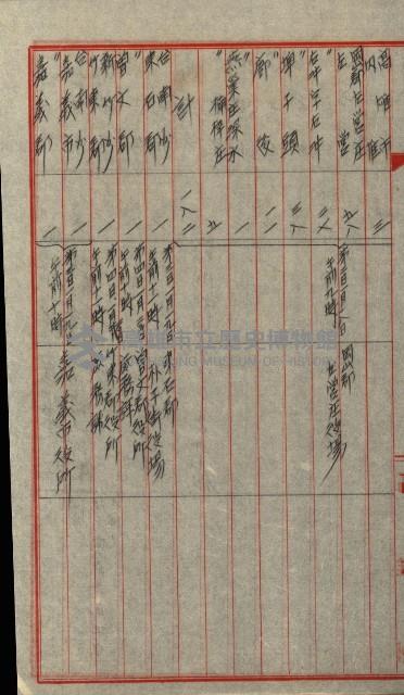 策源地第三回追加買收藏品圖，第102張