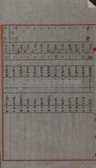 交換地授受書類（海軍用地ト州有地ノ交換）藏品圖，第101張