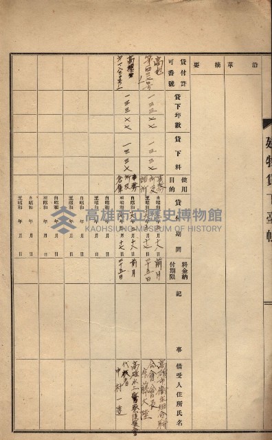 州所屬建物貸下臺帳（高雄市）藏品圖，第101張