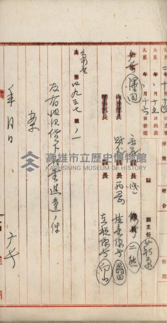 曹公圳使用許可書類（高雄州）藏品圖，第101張