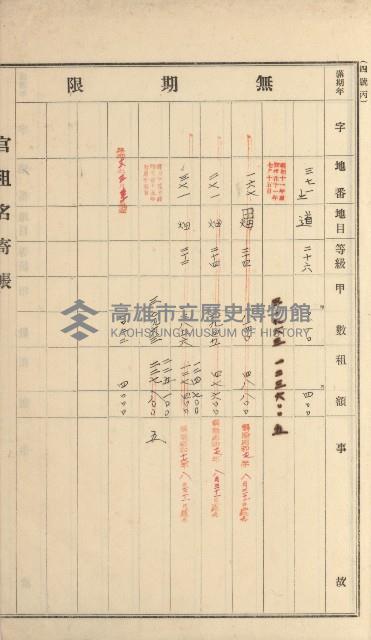 燕巢庄官租名寄帳（十六冊之內第三號）藏品圖，第101張