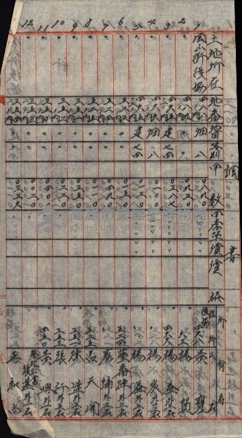 工場用道綴（岡山）藏品圖，第103張