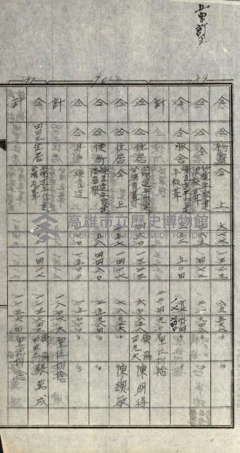 修理工廠擴張（岡山）藏品圖，第101張