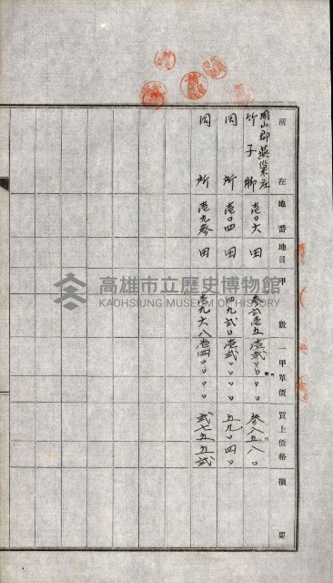 土地賣渡承諾書綴－完結
（阿公店溪治水工事用地－第一回買收）藏品圖，第101張