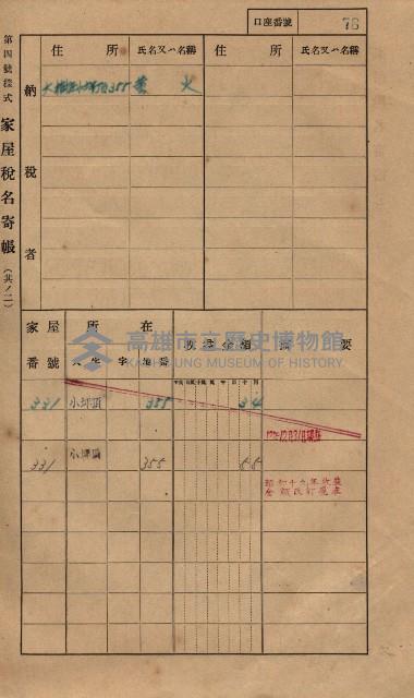高雄州鳳山郡大樹庄小坪頂家屋稅名寄帳
（三冊之內第一號）藏品圖，第101張