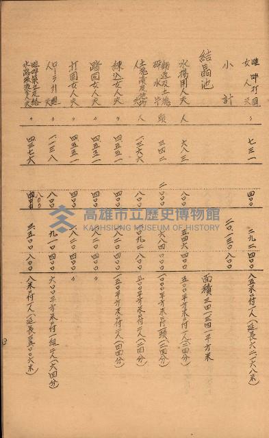 南日本鹽業株式會社藏品圖，第101張