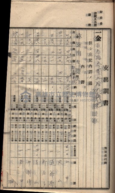 諸稅關係書綴藏品圖，第101張