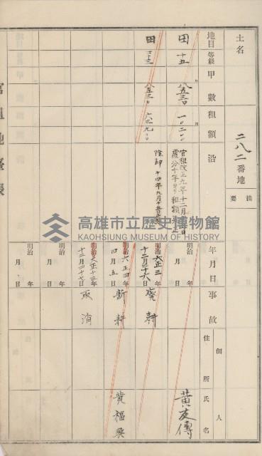 杉林庄官租地臺帳（二冊之內第二號）藏品圖，第101張