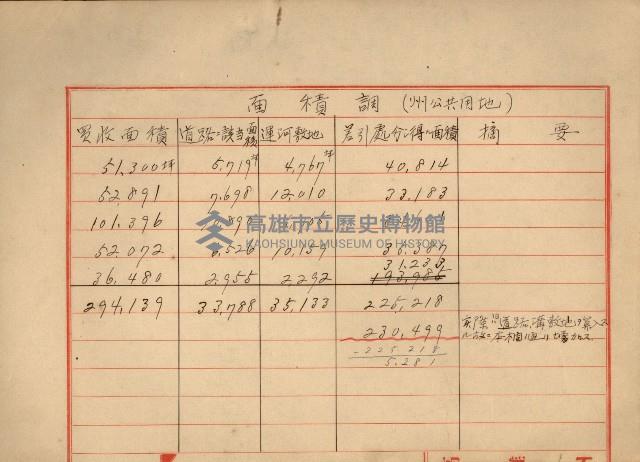 州財產處分藏品圖，第101張