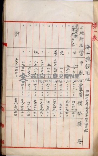 海軍用地高雄州公共用地交換件
（左營、草衙）藏品圖，第101張