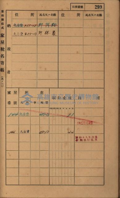 高雄州鳳山郡大樹庄九曲堂家屋稅名寄帳
（二冊之內第二號）藏品圖，第101張