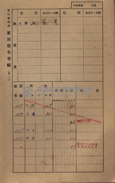 高雄州鳳山郡大寮庄拷潭家屋稅名寄帳
（二冊之內第一號）藏品圖，第101張