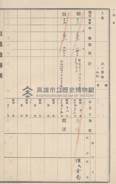 旗山街官租地臺帳（二冊之內第二號）藏品圖，第101張