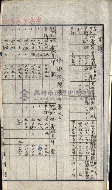 雜件綴
（其之他－十三之十一）藏品圖，第107張