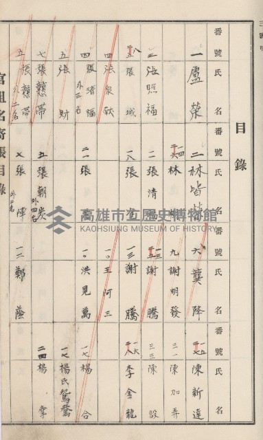 旗山街官租名寄帳（二之一）藏品圖，第102張