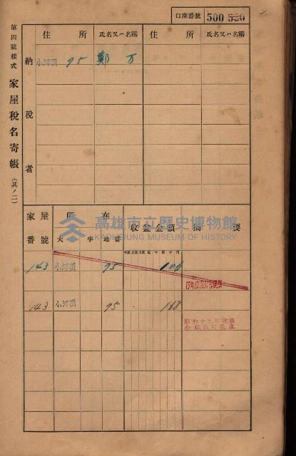高雄州鳳山郡大樹庄小坪頂家屋稅名寄帳
（三冊之內第三號）藏品圖，第101張