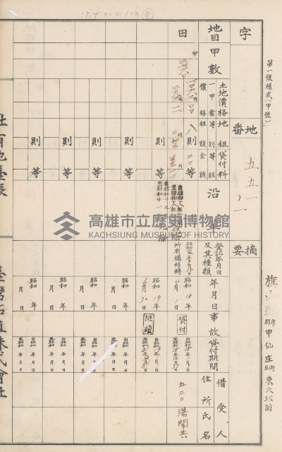 臺灣拓殖株式會社甲仙社有地臺帳（二之二）藏品圖，第101張