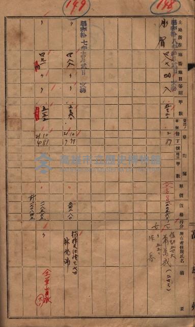 馬臨營第七三號（後協）藏品圖，第101張