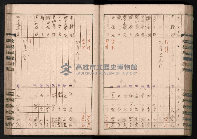 交易品集計簿藏品圖，第120張