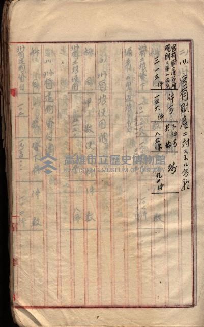 參考資料藏品圖，第101張