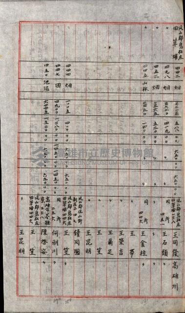 結核療養所用地買收綴藏品圖，第101張