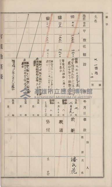 杉林庄官租地臺帳（二冊之內第一號）藏品圖，第101張