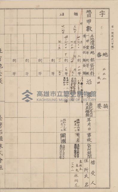 臺灣拓殖株式會社鳳山社有地臺帳（全一冊）藏品圖，第101張